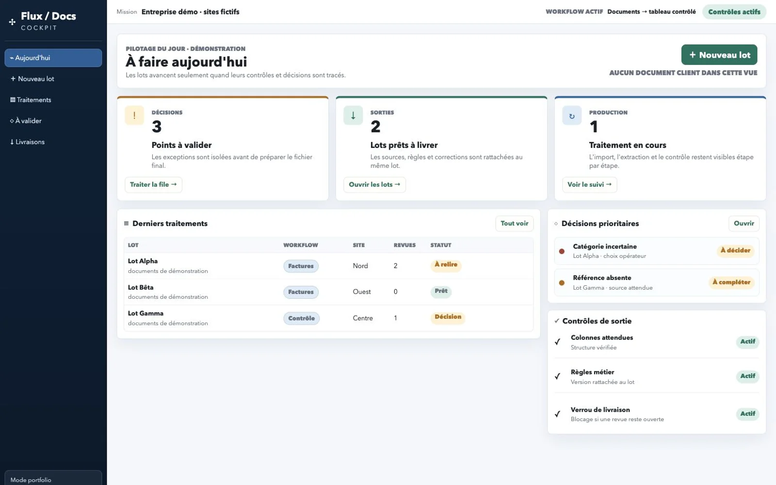 Reconstitution de l’interface sur des données fictives